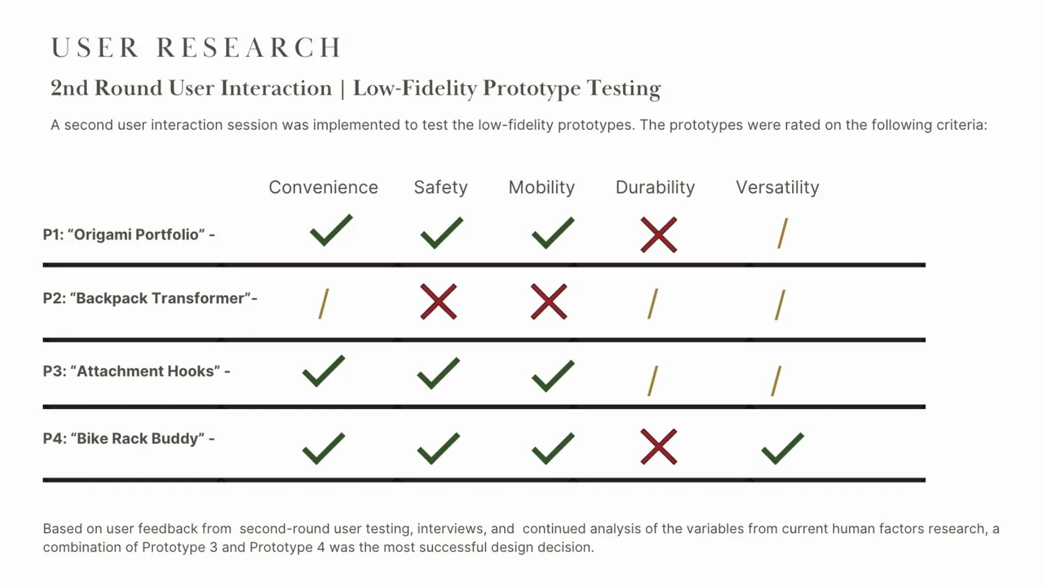 Bicycle Portfolio Transporter — slide 9