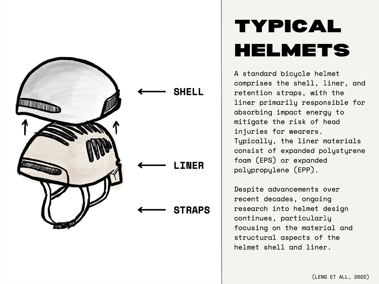 MANEGUARD HELMETS — slide 12