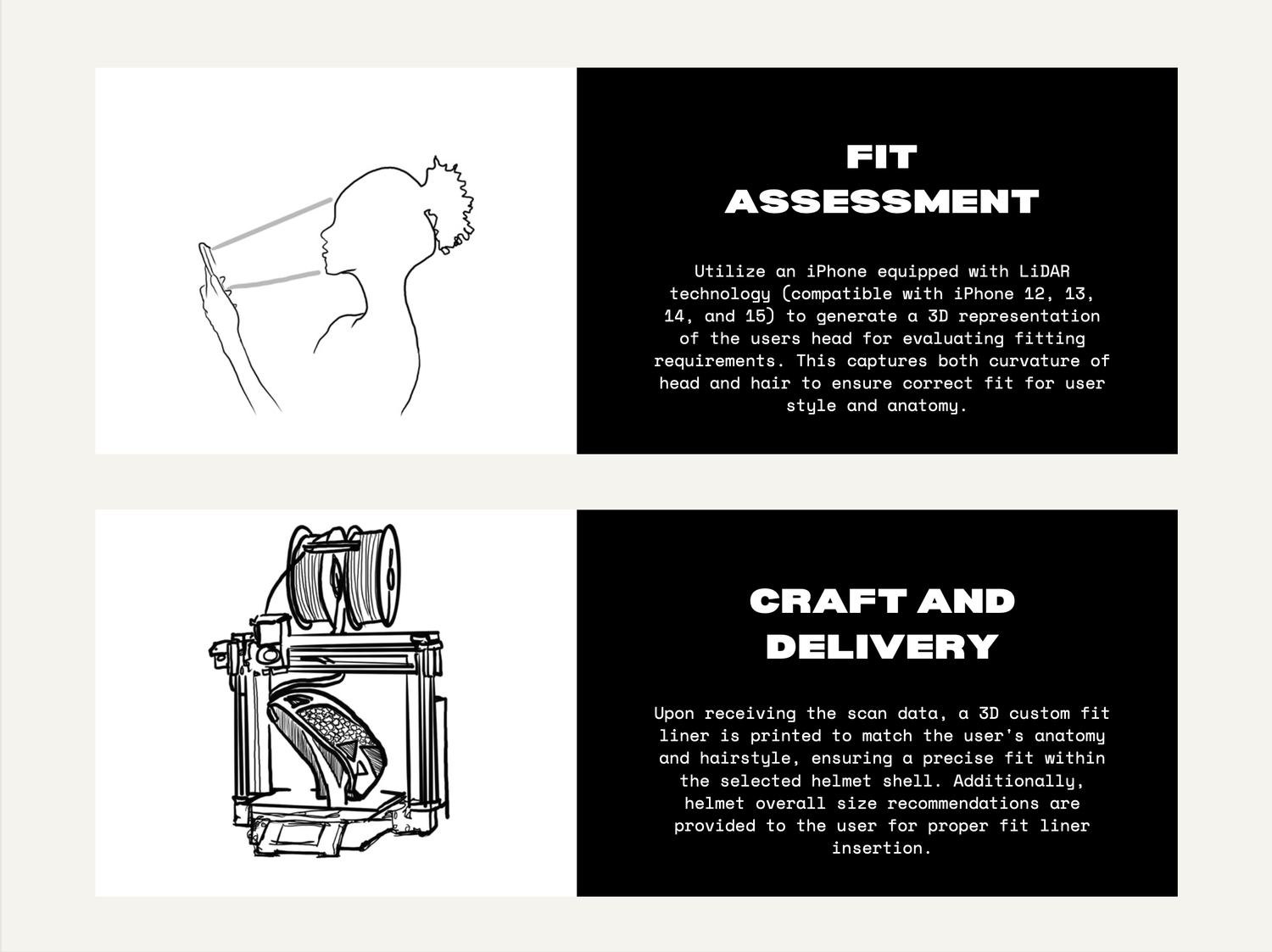 MANEGUARD HELMETS — slide 15