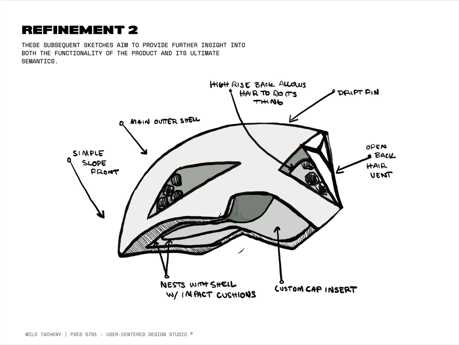 MANEGUARD HELMETS — slide 18