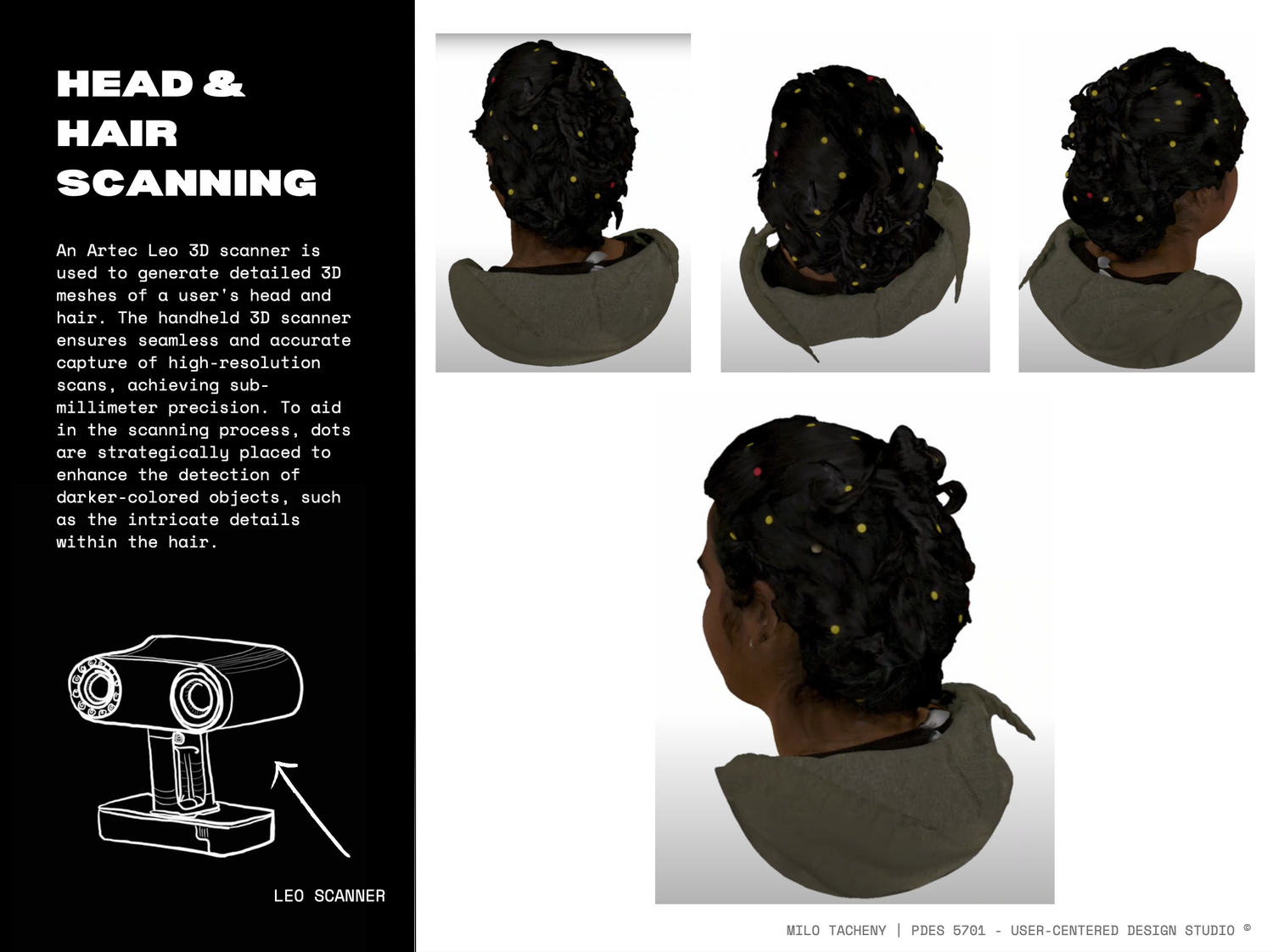 MANEGUARD HELMETS — slide 20