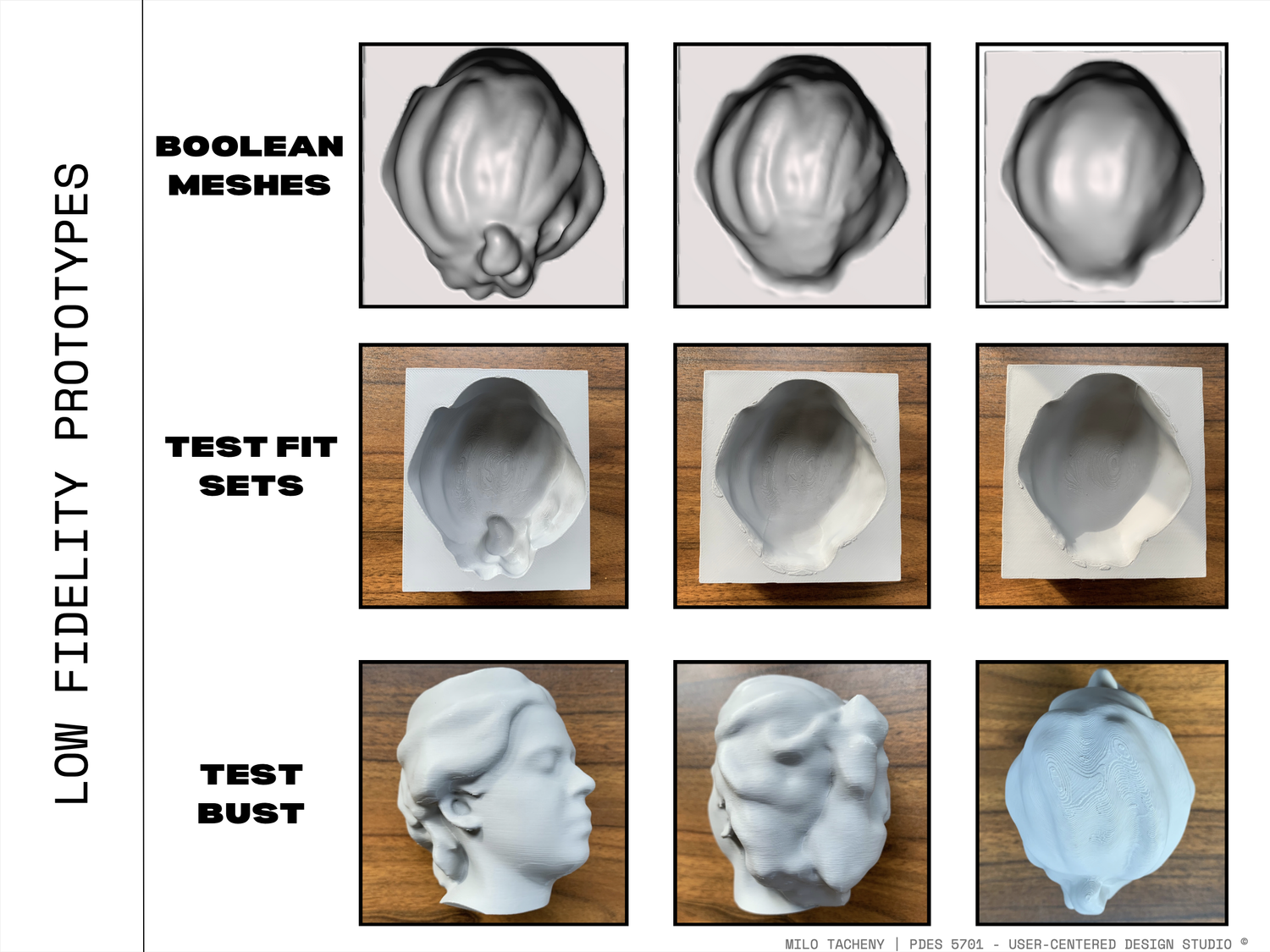 MANEGUARD HELMETS — slide 23
