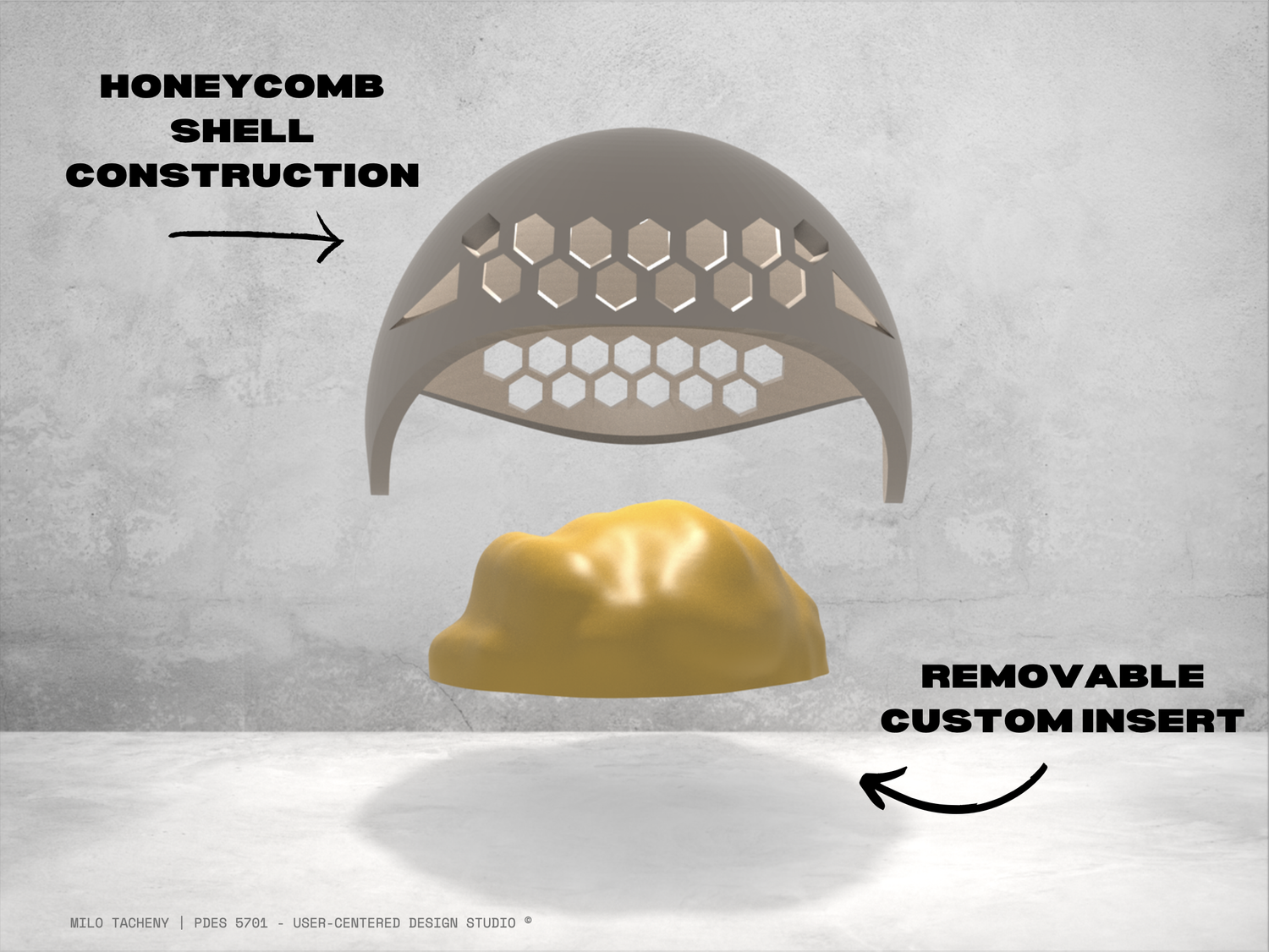 MANEGUARD HELMETS — slide 28