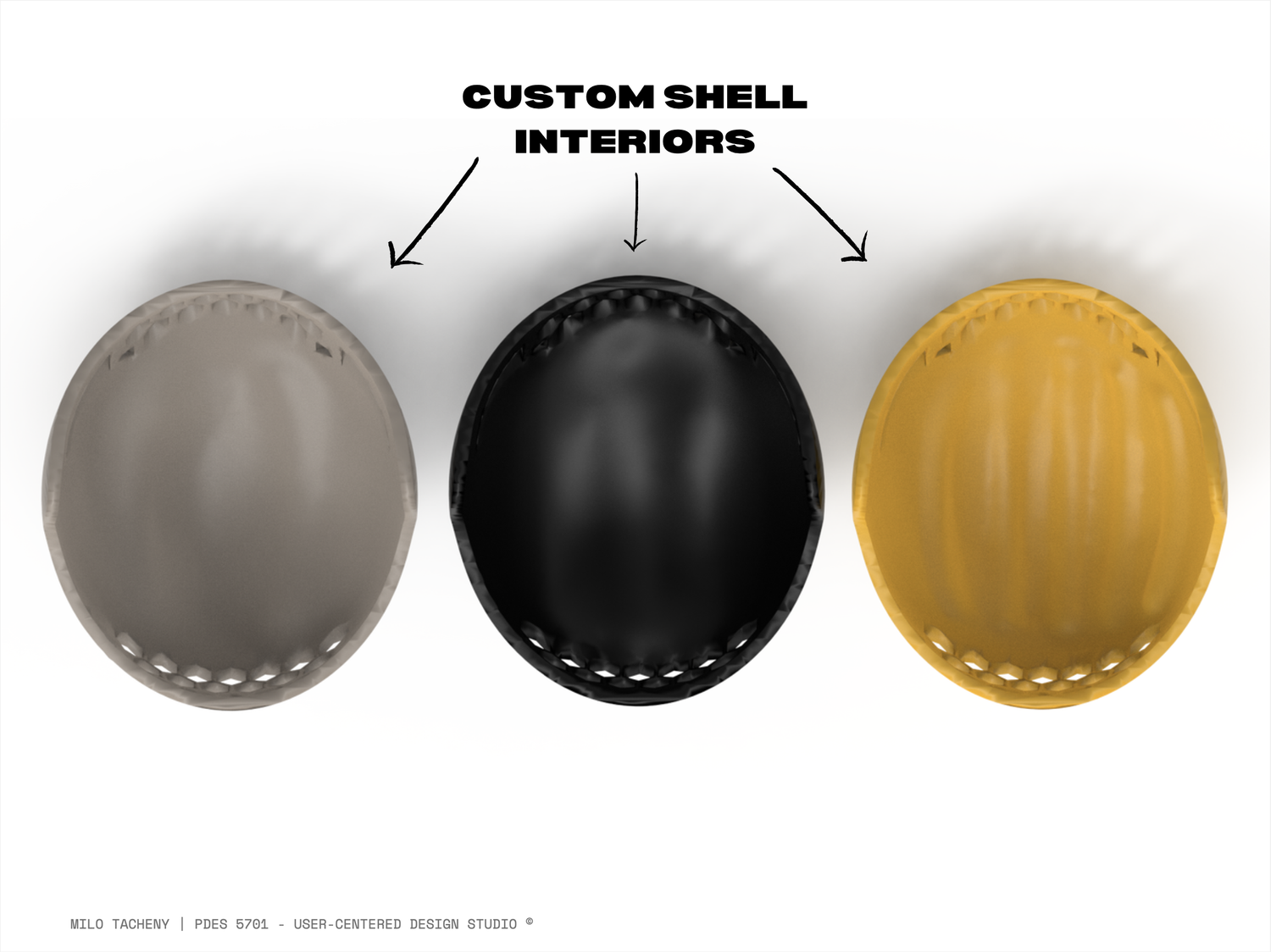 MANEGUARD HELMETS — slide 29