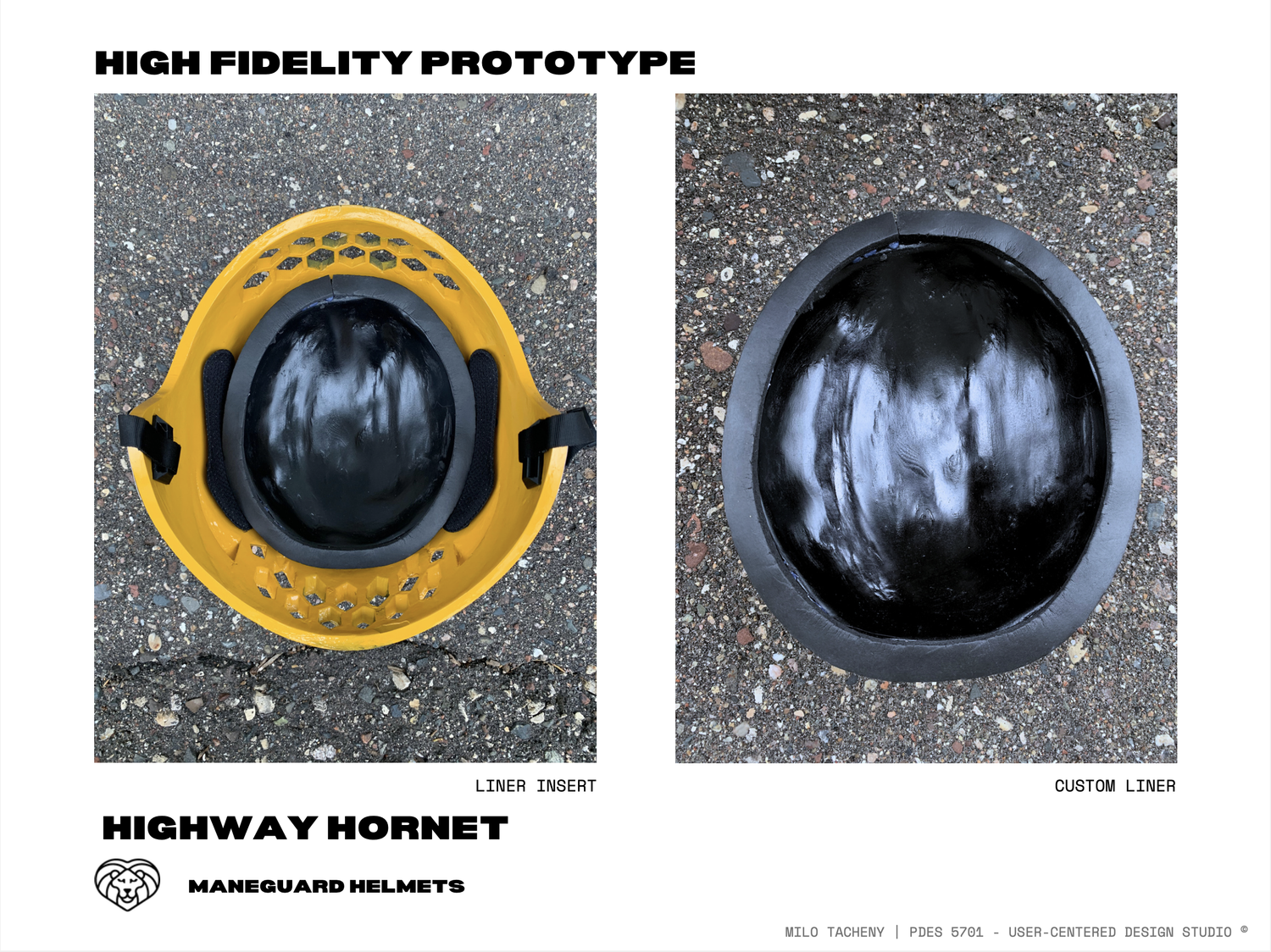 MANEGUARD HELMETS — slide 36