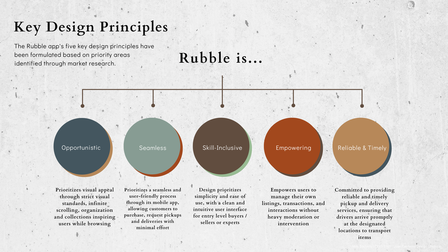 UX / UI Design | Rubble — slide 10