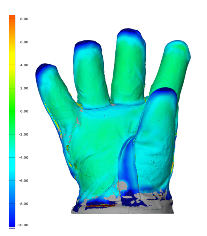 Dimensional analysis diagram of multi-layered protective gloves